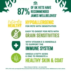 James Wellbeloved Adult Grain Free Turkey Dry Cat Food -Pet World Outlet Sales adult dry grain free turkey i4wo.jpg