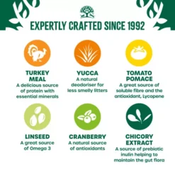 James Wellbeloved Adult Grain Free Turkey Dry Cat Food -Pet World Outlet Sales adult dry grain free turkey m93o.jpg