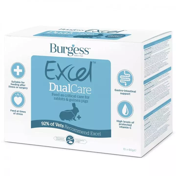 Burgess Excel Dual Care For Rabbits & Guinea Pigs 1 Burgess Excel Dual Care For Rabbits & Guinea Pigs
