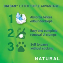 Catsan Natural Biodegradable Clumping Cat Litter 8 Catsan Natural Biodegradable Clumping Cat Litter -Pet World Outlet Sales catsan natural biodegradable clumping cat litter wfc3.jpg