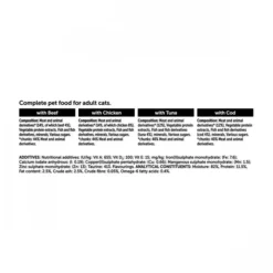 Felix As Good As It Looks Meat And Fish Cat Food 5 Felix As Good As It Looks Meat And Fish Cat Food -Pet World Outlet Sales felix as good as it looks meat and fish cat food rym4.jpg