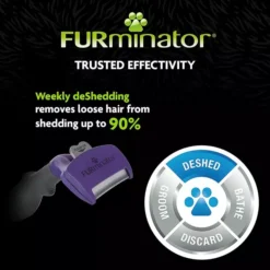 Furminator Undercoat DeShedding Tool For Short Haired Cats -Pet World Outlet Sales furminator undercoat deshedding tool for short haired cats sy4f.jpg