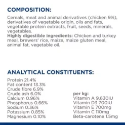 Hills Hill's Prescription Diet Gastrointestinal Biome Dry Dog Food With Chicken -Pet World Outlet Sales hills prescription diet gastrointestinal biome dry dog food with chicken 5e1b.jpg