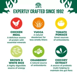 James Wellbeloved Adult Cat Dry Food Chicken 11 James Wellbeloved Adult Cat Dry Food Chicken -Pet World Outlet Sales james wellbeloved adult cat dry food chicken keee.jpg