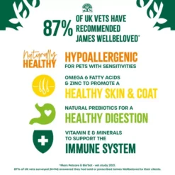 James Wellbeloved Adult Cat Dry Food Chicken 12 James Wellbeloved Adult Cat Dry Food Chicken -Pet World Outlet Sales james wellbeloved adult cat dry food chicken rx5z.jpg