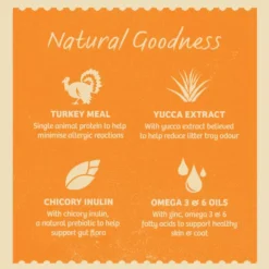 James Wellbeloved Grain Free Turkey In Gravy Kitten Pouches 10 James Wellbeloved Grain Free Turkey In Gravy Kitten Pouches -Pet World Outlet Sales kitten grain free wet pouches ocz5.jpg