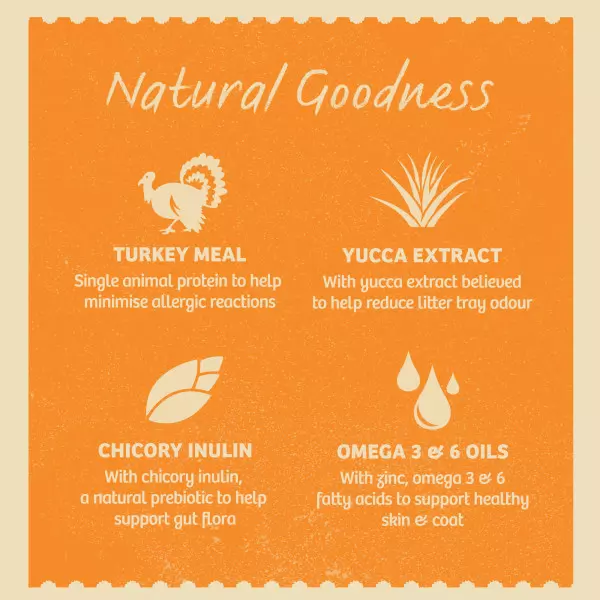 James Wellbeloved Grain Free Turkey In Gravy Kitten Pouches 4 James Wellbeloved Grain Free Turkey In Gravy Kitten Pouches - Image 4