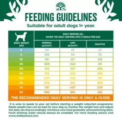 James Wellbeloved Light Adult Dog Dry Food Lamb & Rice -Pet World Outlet Sales lamb rice 7clq.jpg