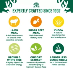 James Wellbeloved Light Adult Dog Dry Food Lamb & Rice -Pet World Outlet Sales lamb rice pt8r.jpg