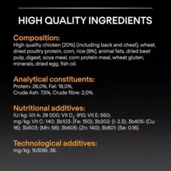 PRO PLAN Medium Everyday Nutrition Adult 1+ Chicken Dog Food -Pet World Outlet Sales medium adult 0eer.jpg