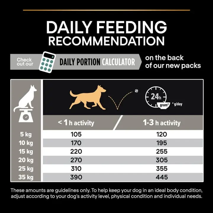 PRO PLAN Medium Sensitive Digest Adult 1+ Lamb Dog Food 8 PRO PLAN Medium Sensitive Digest Adult 1+ Lamb Dog Food - Image 8