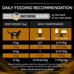 PRO PLAN VETERINARY DIETS NF Renal Function Wet Cat Food -Pet World Outlet Sales nf formula cat wet 3dlk.jpg