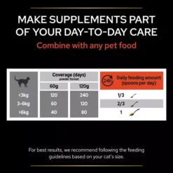 PRO PLAN Cat Adult And Senior Multivitamins Supplement Powder 16 PRO PLAN Cat Adult And Senior Multivitamins Supplement Powder -Pet World Outlet Sales pro plan cat adult and senior multivitamins supplement powder jmpt.jpg