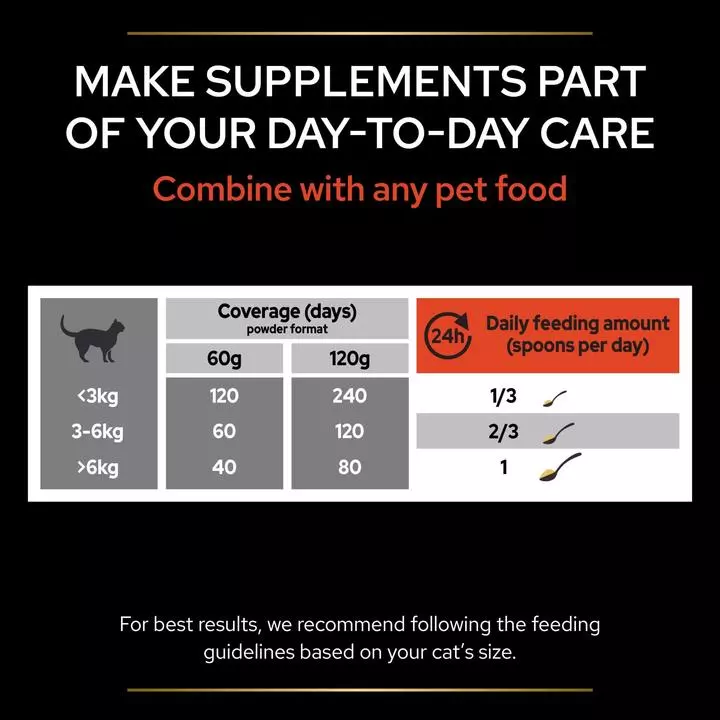 PRO PLAN Cat Adult And Senior Multivitamins Supplement Powder 8 PRO PLAN Cat Adult And Senior Multivitamins Supplement Powder - Image 8