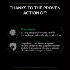 PRO PLAN Cat Adult And Senior Natural Defences Supplement Powder 12 PRO PLAN Cat Adult And Senior Natural Defences Supplement Powder -Pet World Outlet Sales pro plan cat adult and senior natural defences supplement powder 3i0g.jpg