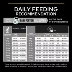 PRO PLAN Sensitive Digestion Grain Free Turkey Puppy Food 18 PRO PLAN Sensitive Digestion Grain Free Turkey Puppy Food -Pet World Outlet Sales pro plan sensitive digestion grain free turkey puppy food 7wcy.jpg