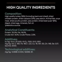 PRO PLAN Sensitive Digestion Grain Free Turkey Puppy Food 19 PRO PLAN Sensitive Digestion Grain Free Turkey Puppy Food -Pet World Outlet Sales pro plan sensitive digestion grain free turkey puppy food nwou.jpg