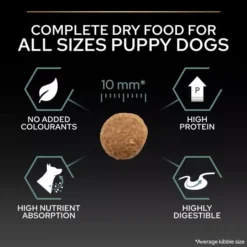 PRO PLAN Sensitive Digestion Grain Free Turkey Puppy Food 17 PRO PLAN Sensitive Digestion Grain Free Turkey Puppy Food -Pet World Outlet Sales pro plan sensitive digestion grain free turkey puppy food z0jg.jpg