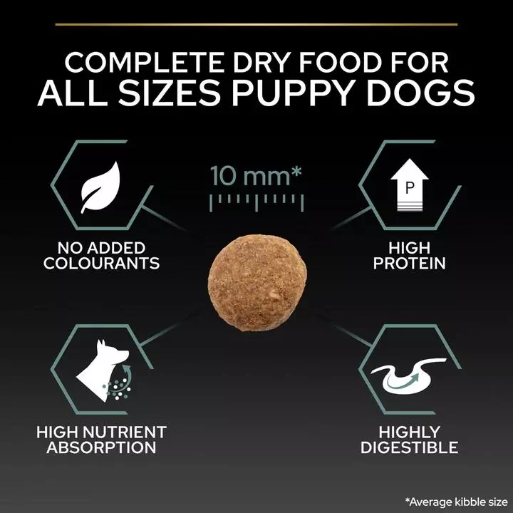 PRO PLAN Sensitive Digestion Grain Free Turkey Puppy Food 7 PRO PLAN Sensitive Digestion Grain Free Turkey Puppy Food - Image 7