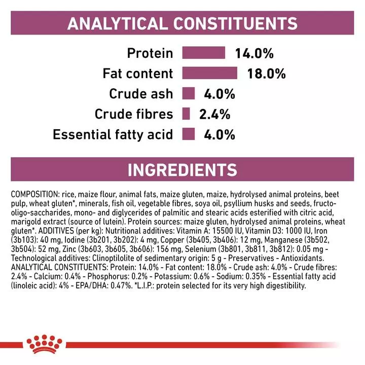 ROYAL CANIN® Renal Adult Dog Food 6 ROYAL CANIN® Renal Adult Dog Food - Image 6