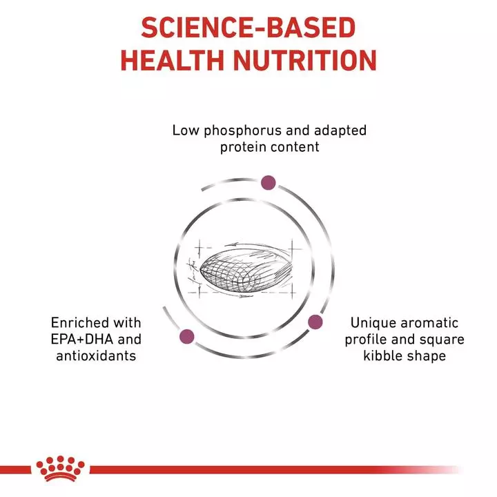 ROYAL CANIN® Renal Adult Dog Food 3 ROYAL CANIN® Renal Adult Dog Food - Image 3