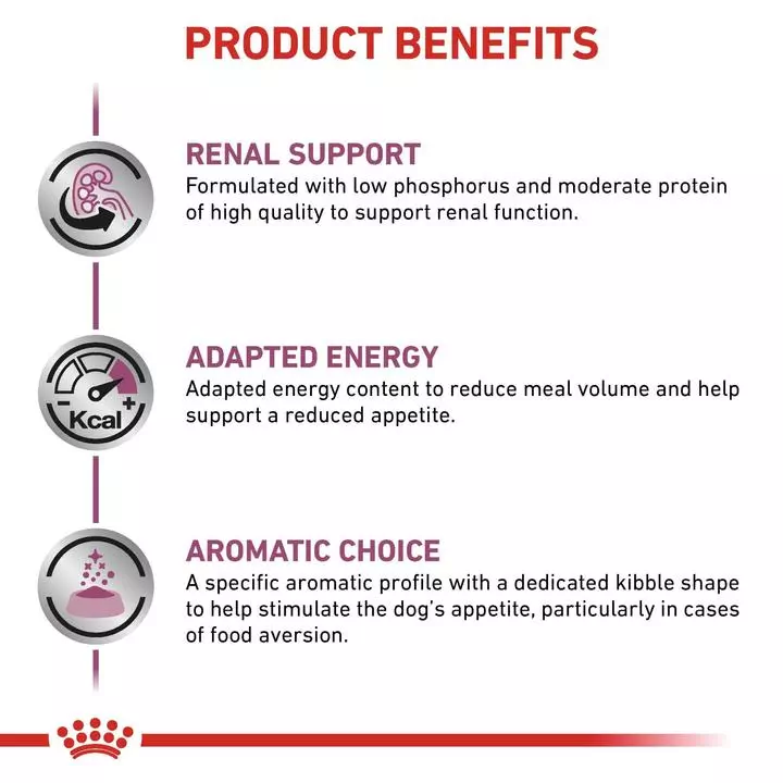 ROYAL CANIN® Renal Adult Dog Food 4 ROYAL CANIN® Renal Adult Dog Food - Image 4