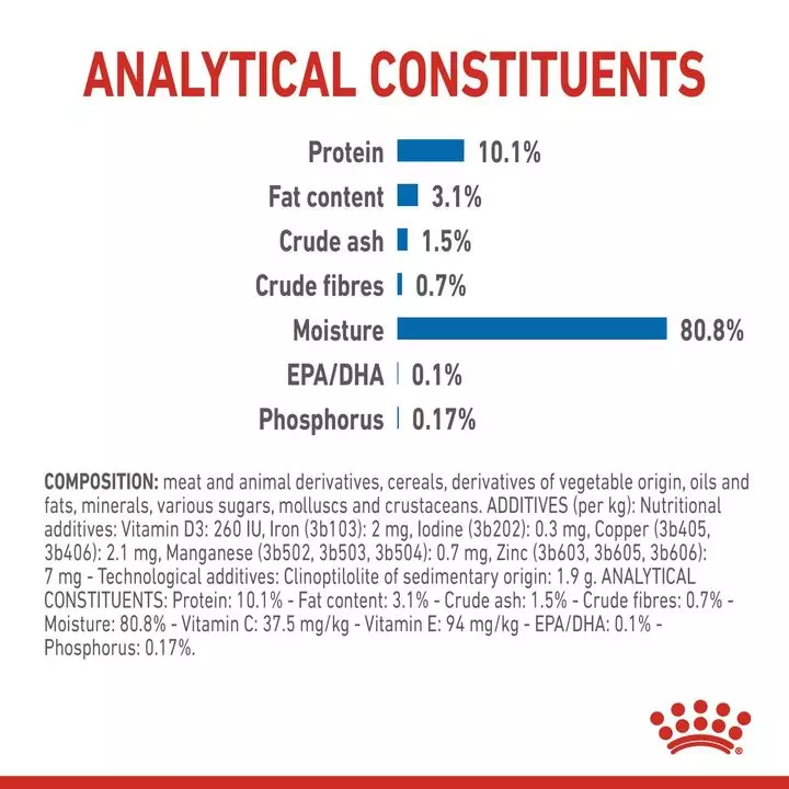 ROYAL CANIN® Indoor Sterilised Adult 7+ Wet Cat Food 10 ROYAL CANIN® Indoor Sterilised Adult 7+ Wet Cat Food - Image 10