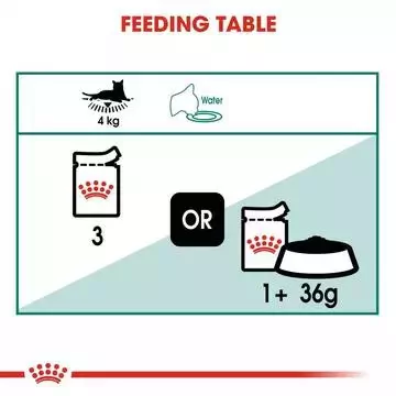 ROYAL CANIN® Instinctive 7+ Adult In Gravy Wet Cat Food 3 ROYAL CANIN® Instinctive 7+ Adult In Gravy Wet Cat Food - Image 3