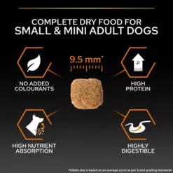 PRO PLAN Small & Mini Everyday Nutrition Adult 1+ Chicken Dog Food -Pet World Outlet Sales small mini adult 2rxg.jpg