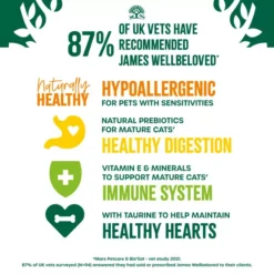 James Wellbeloved Senior Turkey Cat Food -Pet World Outlet Sales turkey 7sfc.jpg