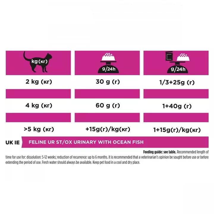 PRO PLAN VETERINARY DIETS UR Urinary Dry Cat Food Ocean Fish 4 PRO PLAN VETERINARY DIETS UR Urinary Dry Cat Food Ocean Fish - Image 4