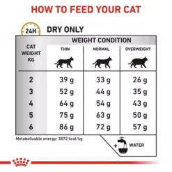 ROYAL CANIN® Feline Urinary S/O Adult Dry Cat Food -Pet World Outlet Sales urinary so lp34 hm1n.jpg