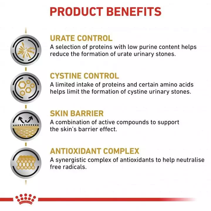 ROYAL CANIN® Urinary U/C Adult Dry Dog Food 3 ROYAL CANIN® Urinary U/C Adult Dry Dog Food - Image 3